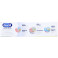 Oral-B Dentifrice Sensibilité & Gencives CALM Original 2x75ml