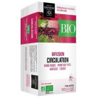 Infusion Bio Circulation x20...
