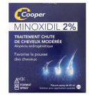 Minoxidil Cooper 2%