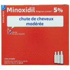 Minoxidil Biogaran Conseil 5%