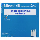 Minoxidil Biogaran Conseil 2%