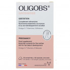 Oligobs Grossesse Gestation...