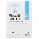 Minoxidil Bailleul 2%